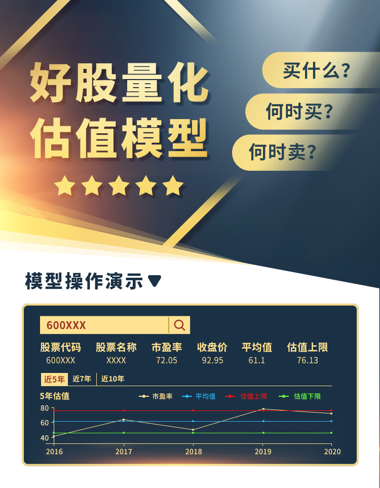 好股量化估值模型